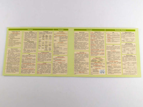 Una carta suggerimento. Biologia 6-11 gradi